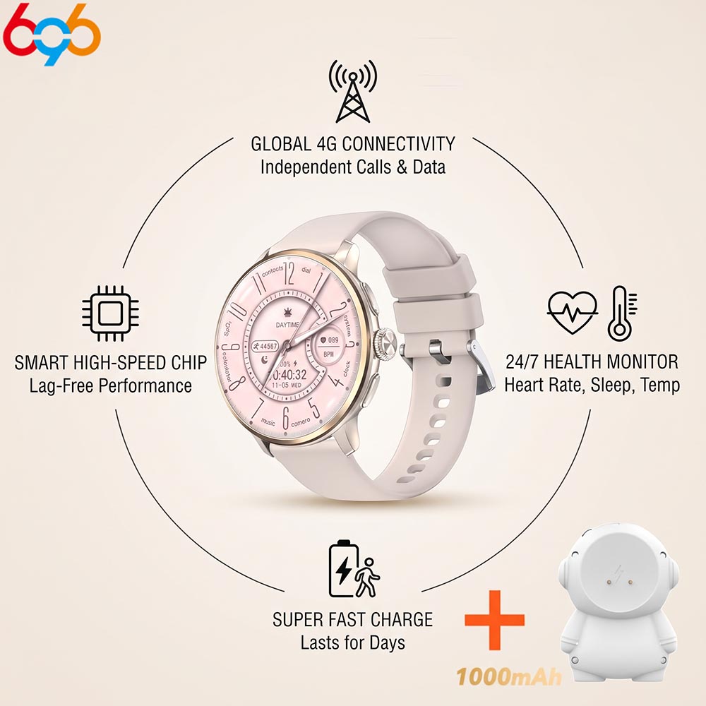 สมาร์ทวอทช์สำหรับกีฬา กันน้ำ ร - Smartwatch Watches For Women With Gps บทวิจารณ์และราคา