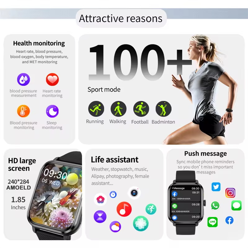 2026 ใหม่ระดับไฮเอนด์กีฬาฟิตเน - Smartwatch Watches For Women With Gps บทวิจารณ์และราคา